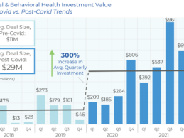 Seeking Balance in the Hyperactive Mental Health Tech Market 1